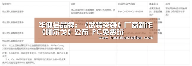华体会品牌:《武装突袭》厂商新作《阿尔戈》公布 PC免费玩(图3) 华体会官网
