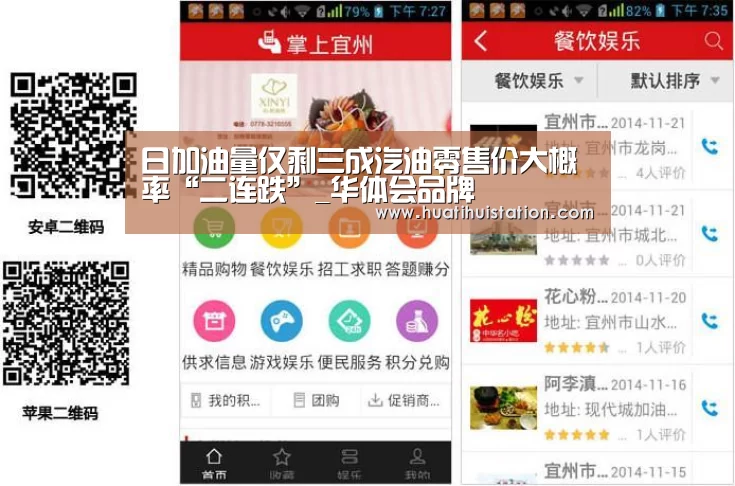 日加油量仅剩三成汽油零售价大概率“二连跌”_华体会品牌(图3) 华体会平台